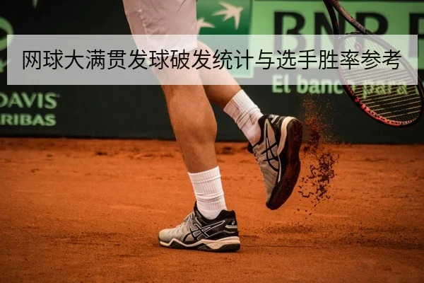 网球大满贯发球破发统计与选手胜率参考